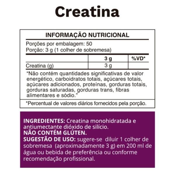 Creatina-tabela